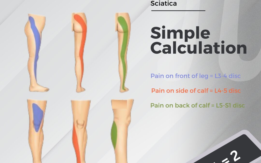 Spine & Mathematics