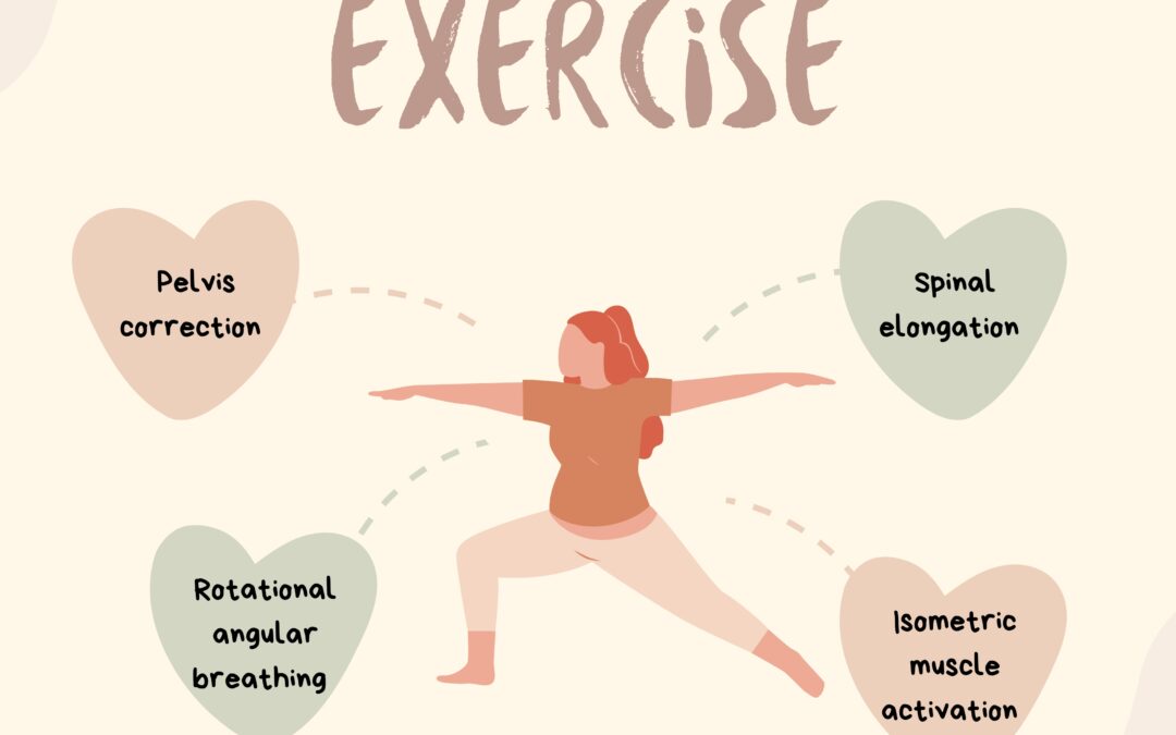 Spine & Schroth exercise